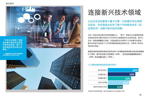 德勤咨詢(xún)2021年網(wǎng)絡(luò)安全前瞻調(diào)研報(bào)告 洞察未來(lái)網(wǎng)絡(luò)安全治理新趨勢(shì)