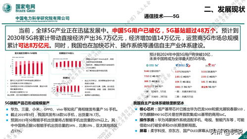 國(guó)家電網(wǎng)新一代信息通信及網(wǎng)絡(luò)安全技術(shù)發(fā)展趨勢(shì)與網(wǎng)絡(luò)安全信息咨詢(xún)展望